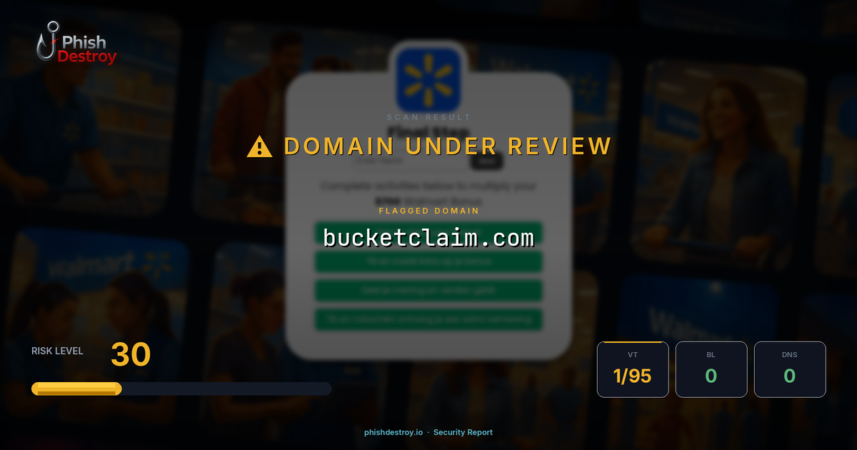 bucketclaim.com phishing report — threat analysis by PhishDestroy
