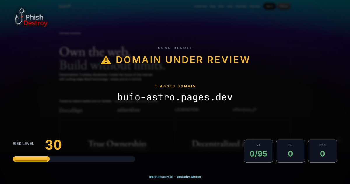 buio-astro.pages.dev phishing report — threat analysis by PhishDestroy