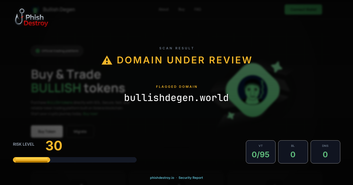 bullishdegen.world phishing report — threat analysis by PhishDestroy
