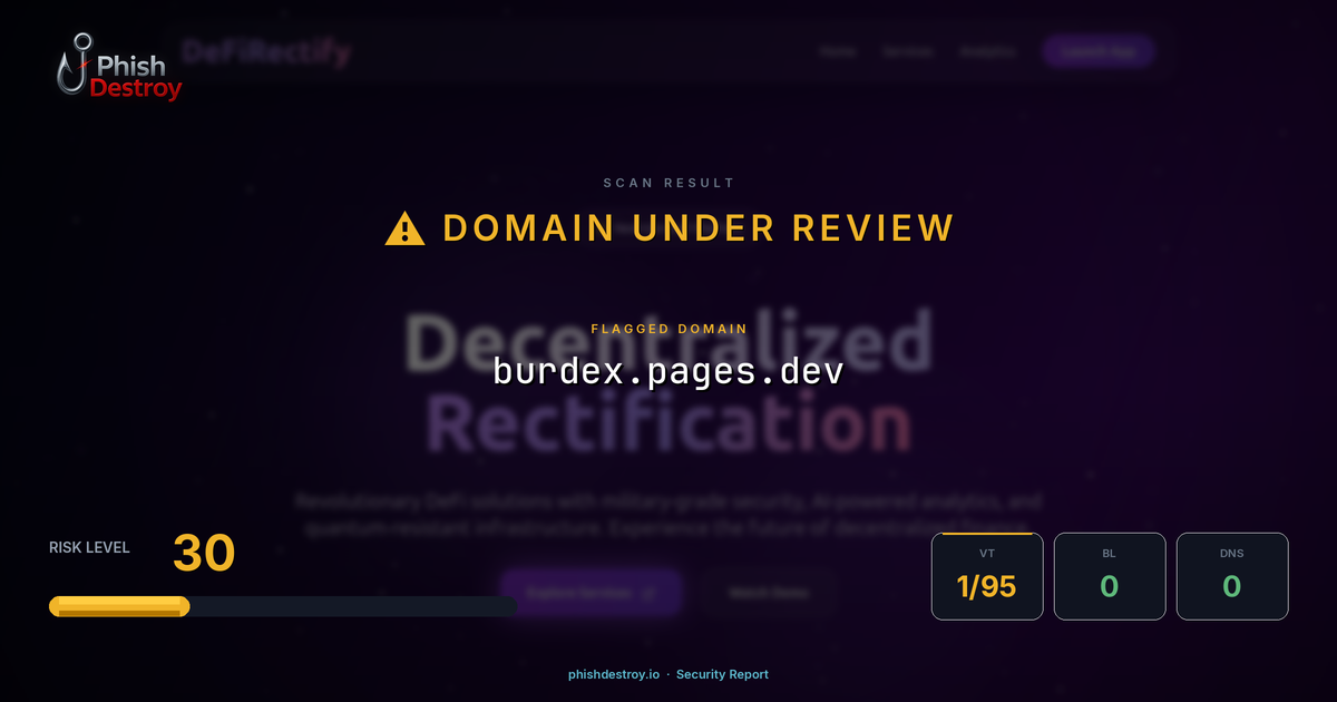 burdex.pages.dev phishing report — threat analysis by PhishDestroy