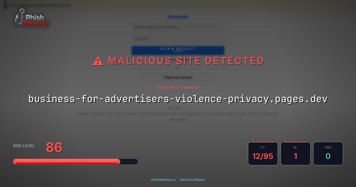 business-for-advertisers-violence-privacy.pages.dev phishing report — threat analysis by PhishDestroy