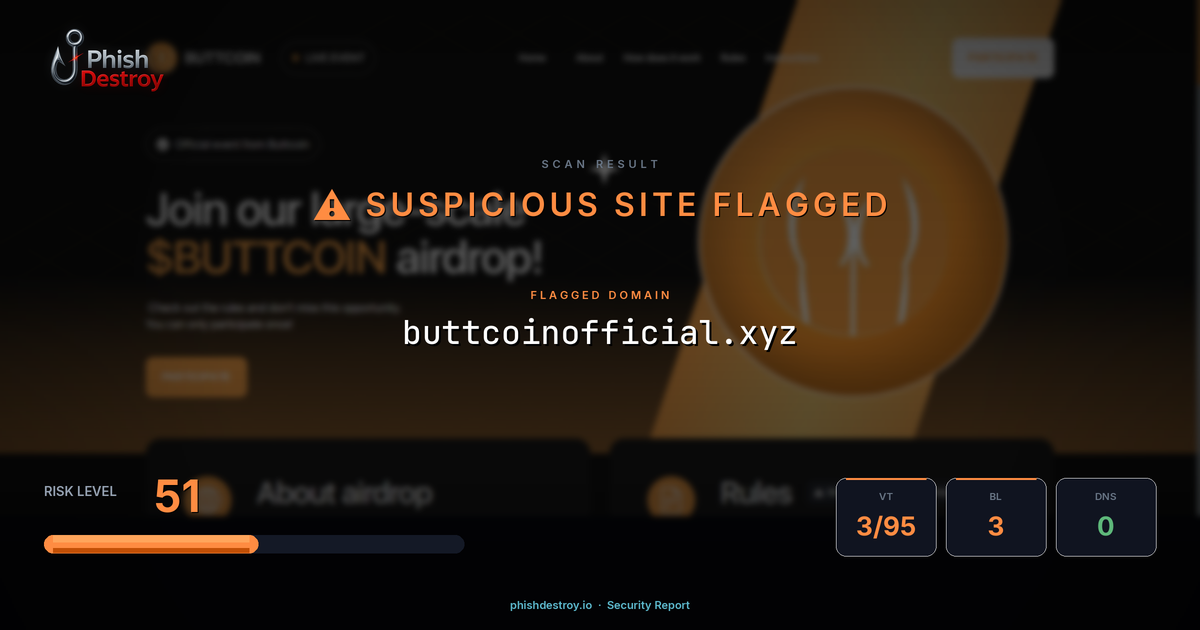 buttcoinofficial.xyz phishing report — threat analysis by PhishDestroy