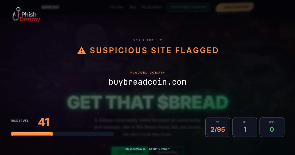 buybreadcoin.com phishing report — threat analysis by PhishDestroy