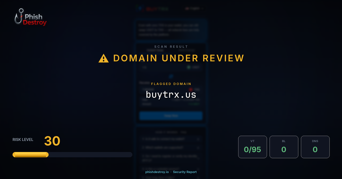 buytrx.us phishing report — threat analysis by PhishDestroy