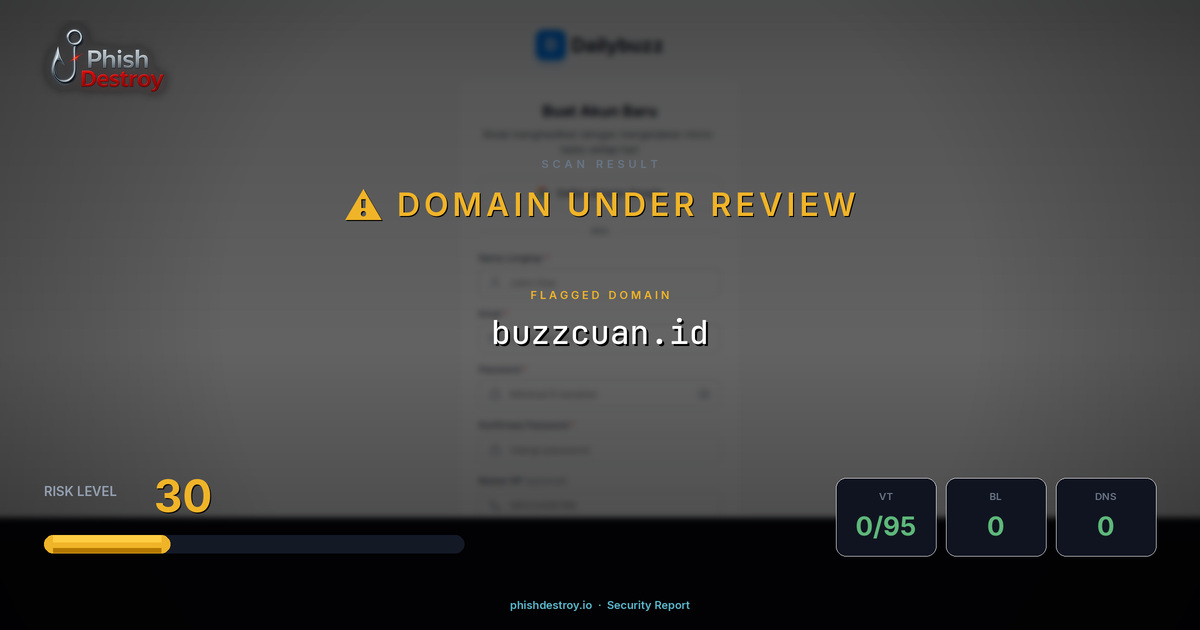 buzzcuan.id phishing report — threat analysis by PhishDestroy