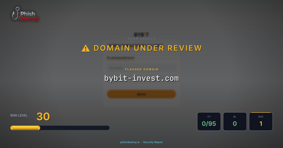 bybit-invest.com phishing report — threat analysis by PhishDestroy