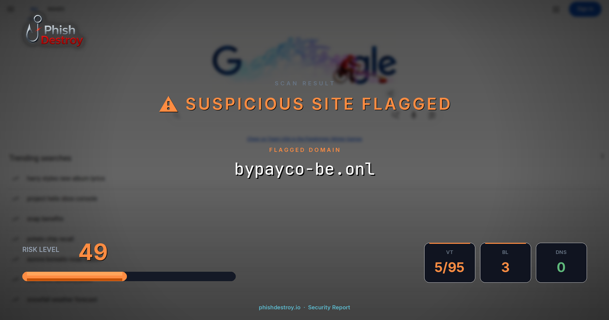 bypayco-be.onl phishing report — threat analysis by PhishDestroy