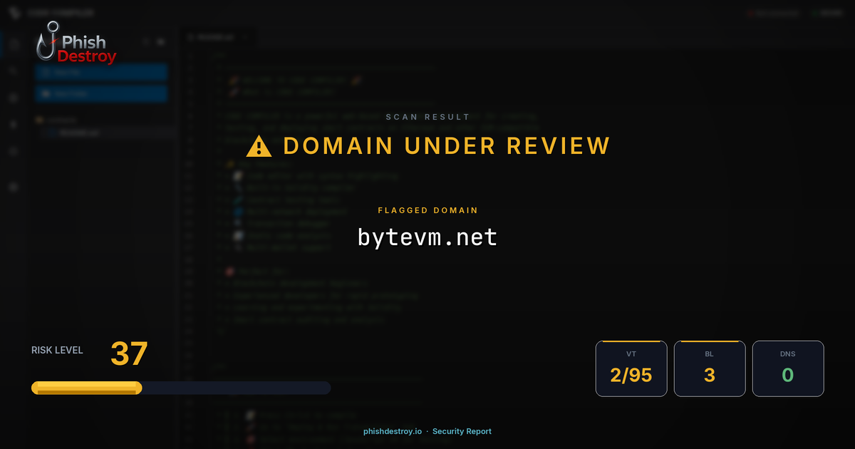 bytevm.net phishing report — threat analysis by PhishDestroy