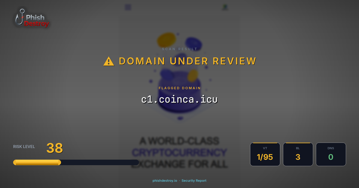 c1.coinca.icu phishing report — threat analysis by PhishDestroy