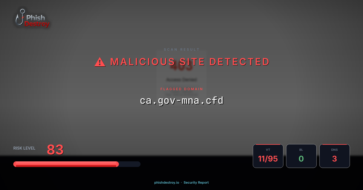 ca.gov-mna.cfd phishing report — threat analysis by PhishDestroy