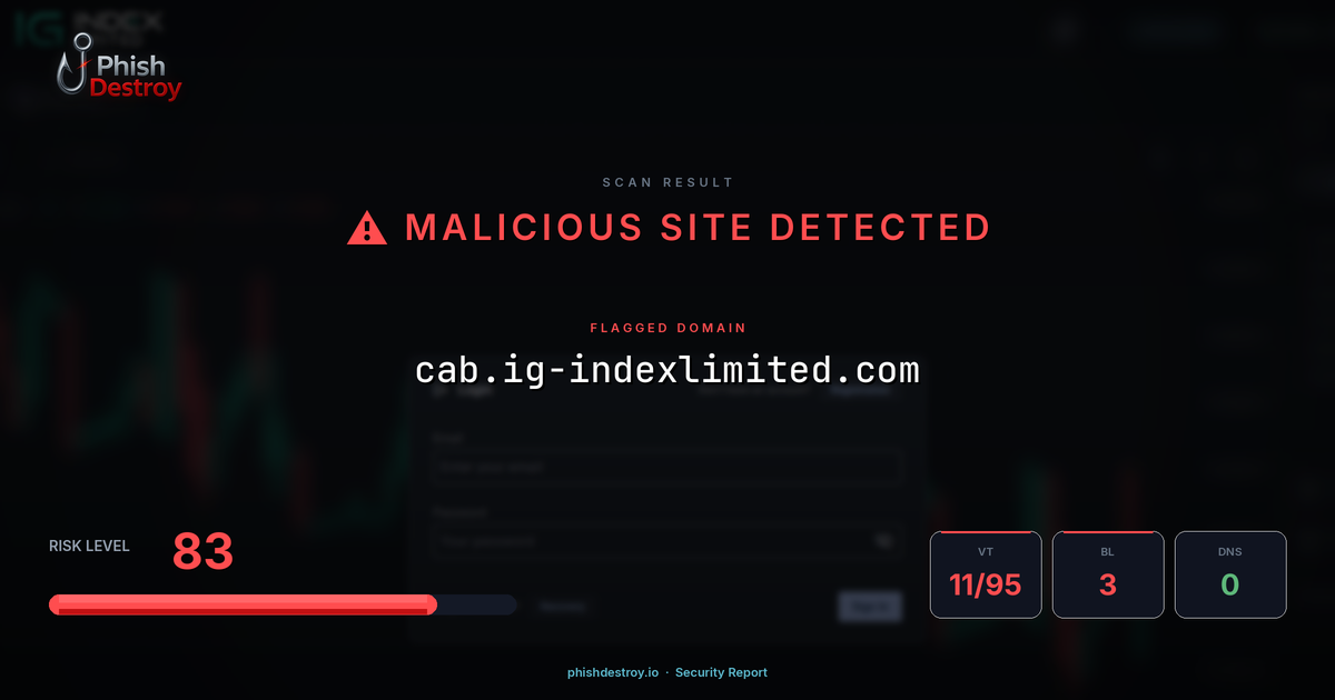 cab.ig-indexlimited.com phishing report — threat analysis by PhishDestroy