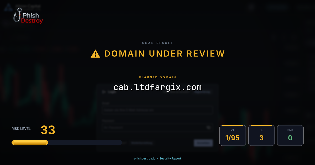cab.ltdfargix.com phishing report — threat analysis by PhishDestroy