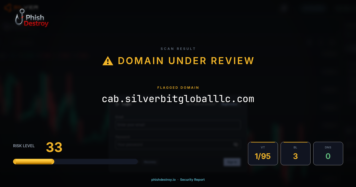 cab.silverbitgloballlc.com phishing report — threat analysis by PhishDestroy