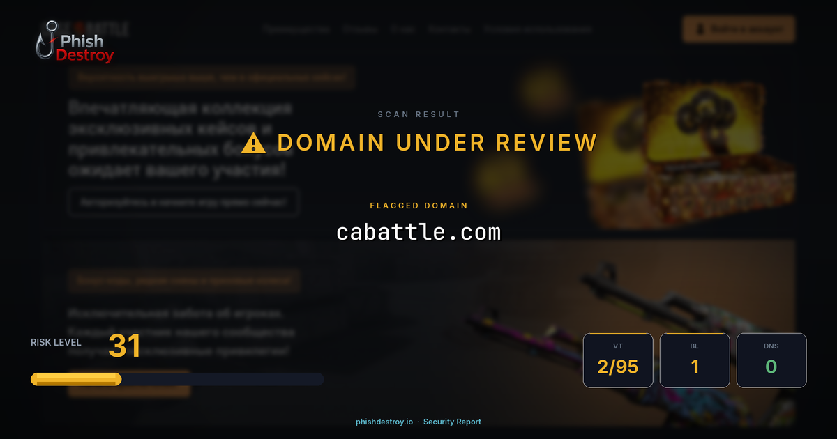 cabattle.com phishing report — threat analysis by PhishDestroy