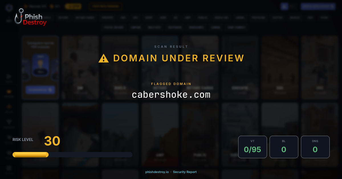 cabershoke.com phishing report — threat analysis by PhishDestroy