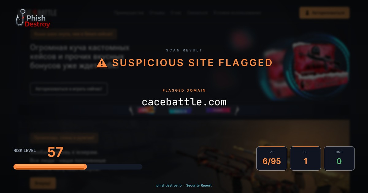 cacebattle.com phishing report — threat analysis by PhishDestroy