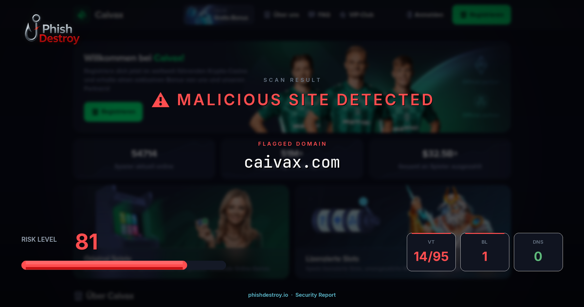 caivax.com phishing report — threat analysis by PhishDestroy