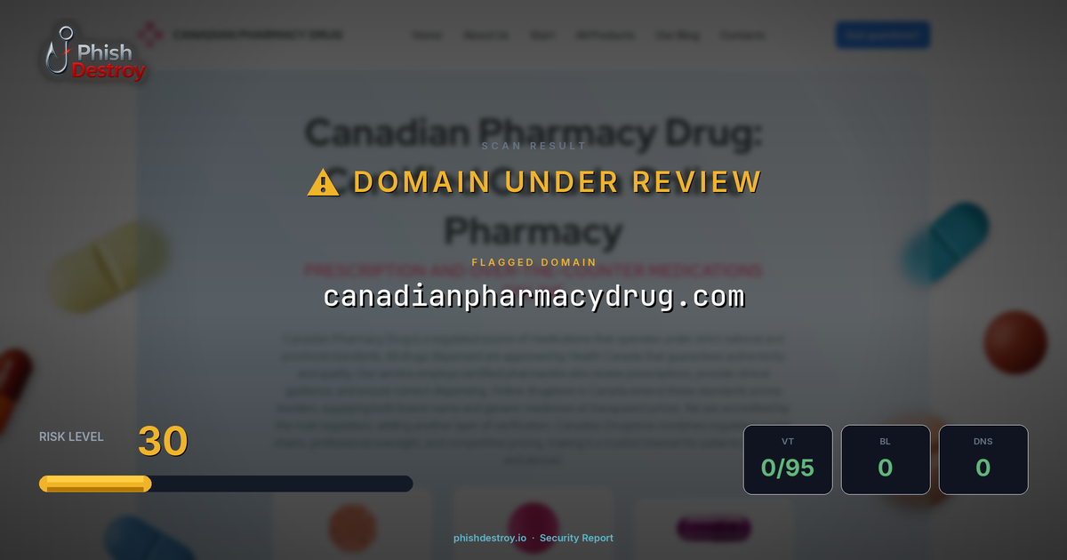 canadianpharmacydrug.com phishing report — threat analysis by PhishDestroy