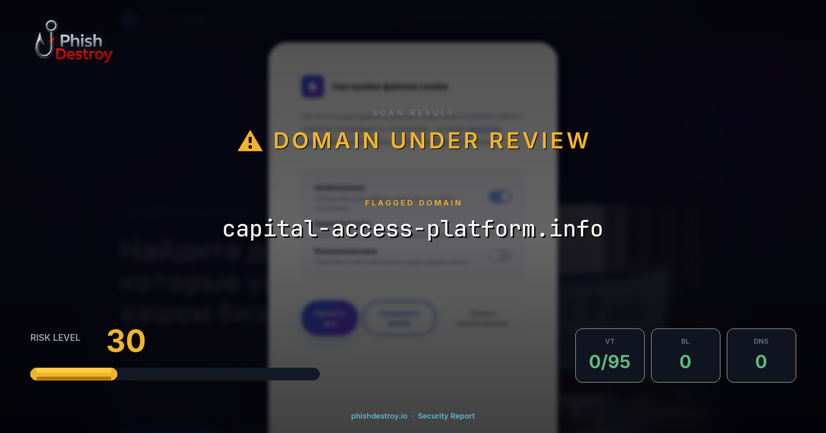 capital-access-platform.info phishing report — threat analysis by PhishDestroy
