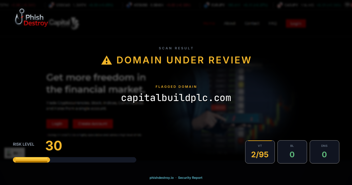 capitalbuildplc.com phishing report — threat analysis by PhishDestroy