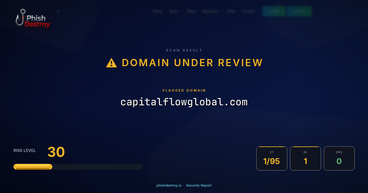 capitalflowglobal.com phishing report — threat analysis by PhishDestroy
