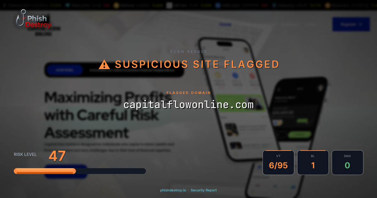 capitalflowonline.com phishing report — threat analysis by PhishDestroy