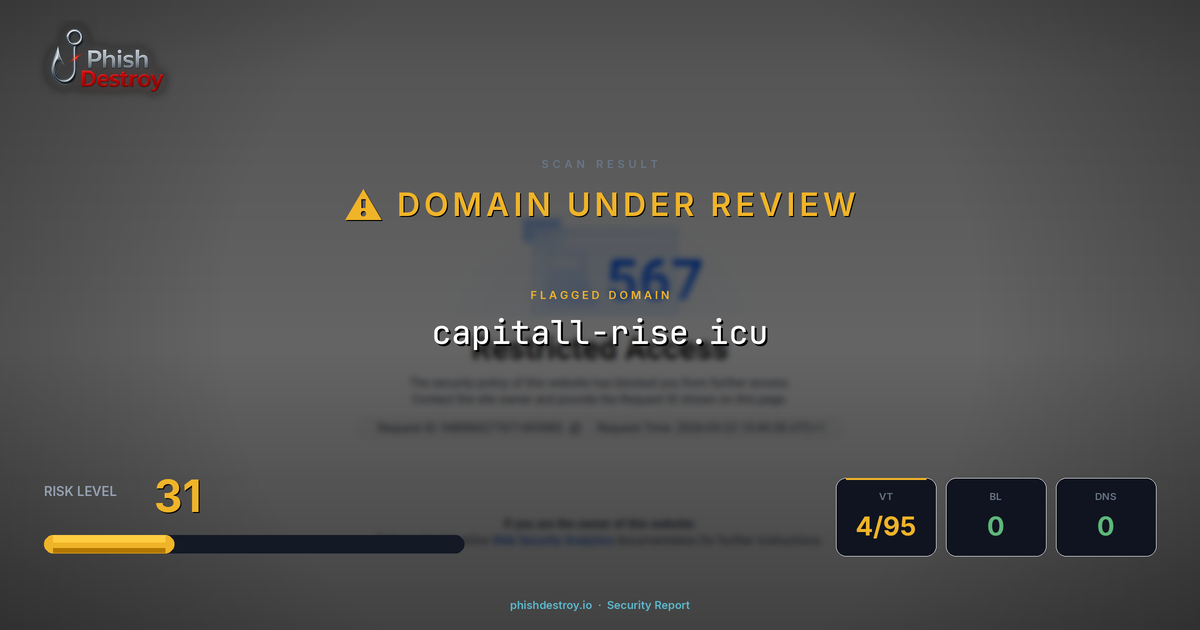 capitall-rise.icu phishing report — threat analysis by PhishDestroy