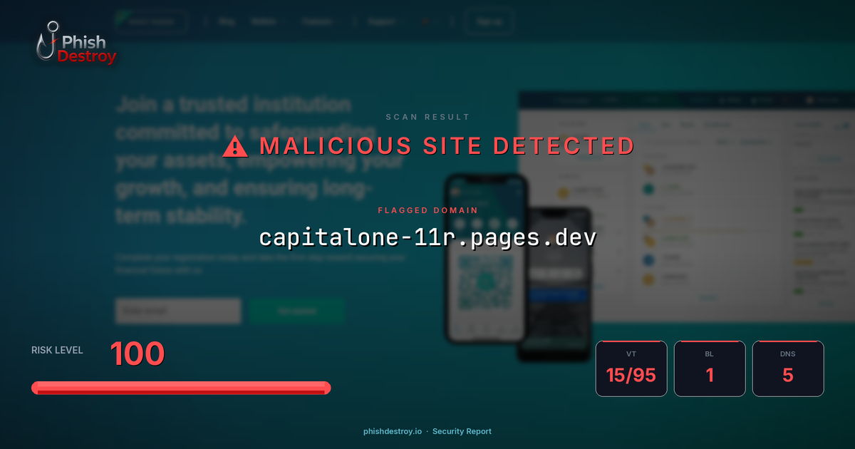 capitalone-11r.pages.dev phishing report — threat analysis by PhishDestroy