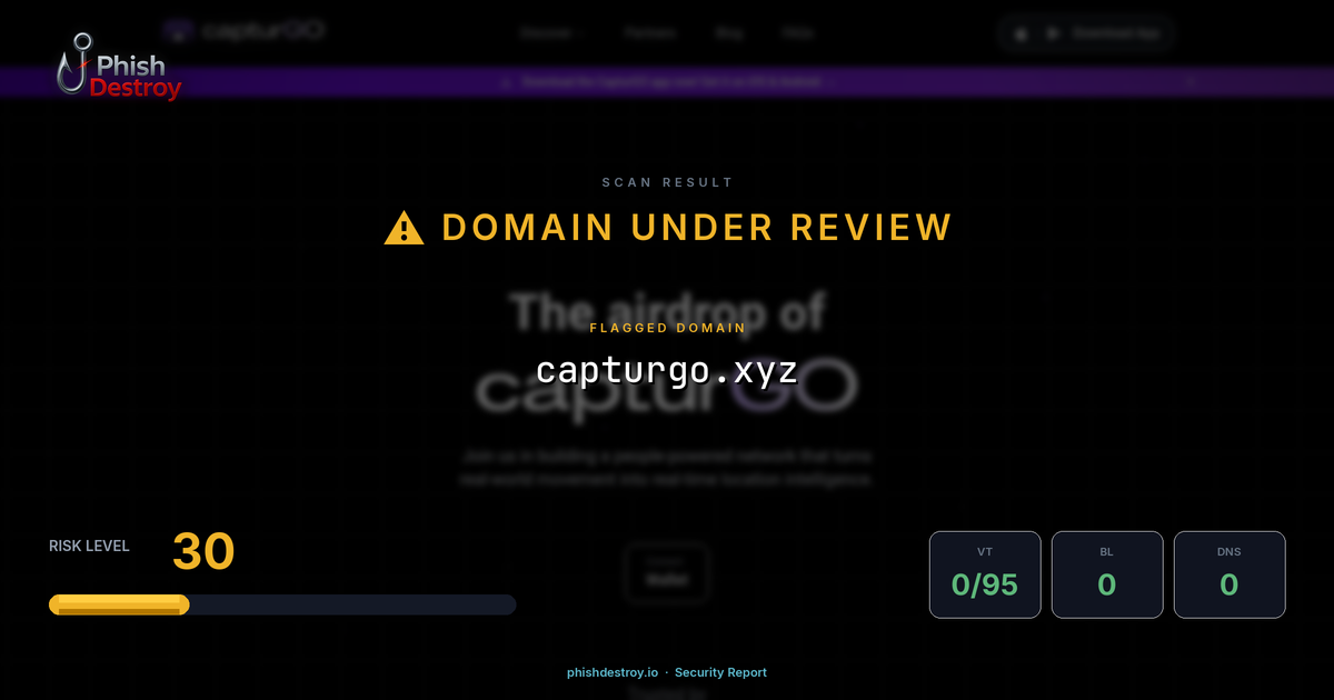 capturgo.xyz phishing report — threat analysis by PhishDestroy