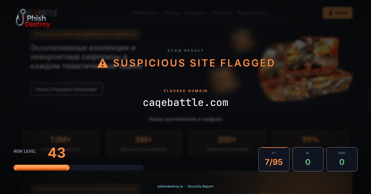 caqebattle.com phishing report — threat analysis by PhishDestroy