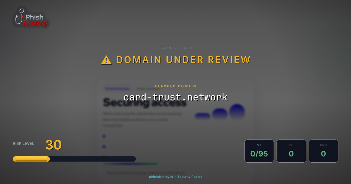 card-trust.network phishing report — threat analysis by PhishDestroy