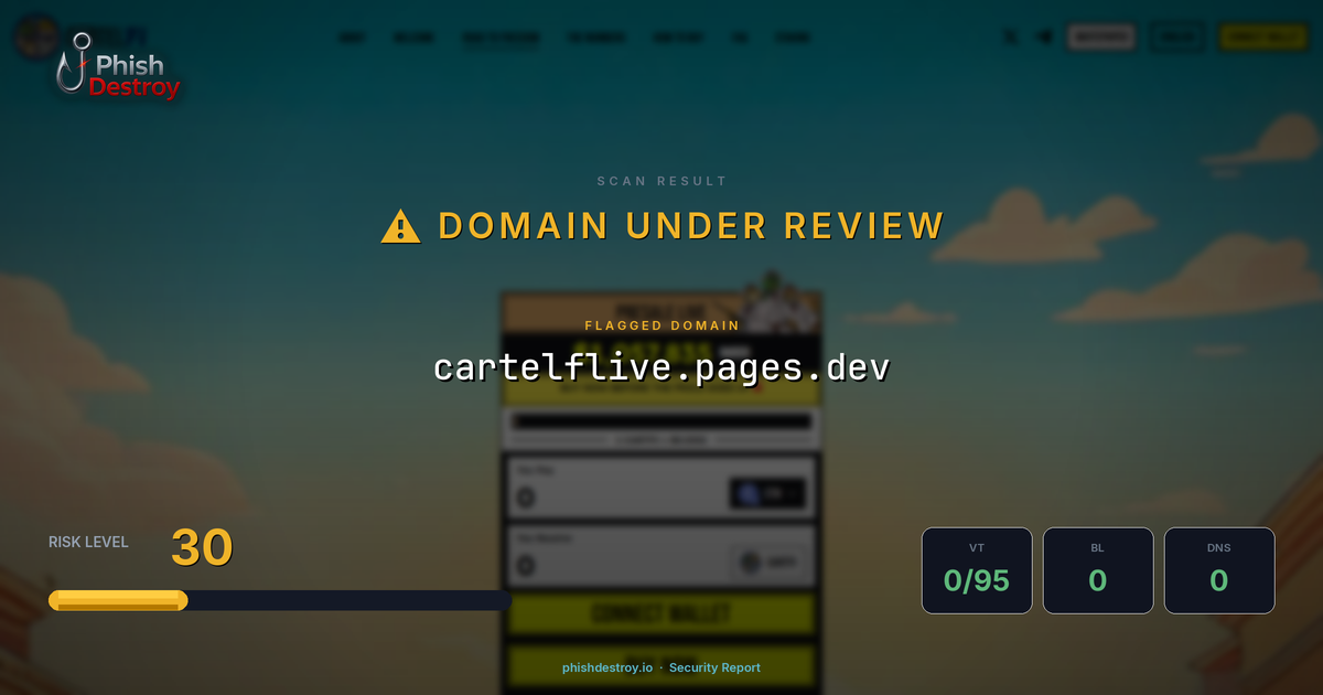 cartelflive.pages.dev phishing report — threat analysis by PhishDestroy