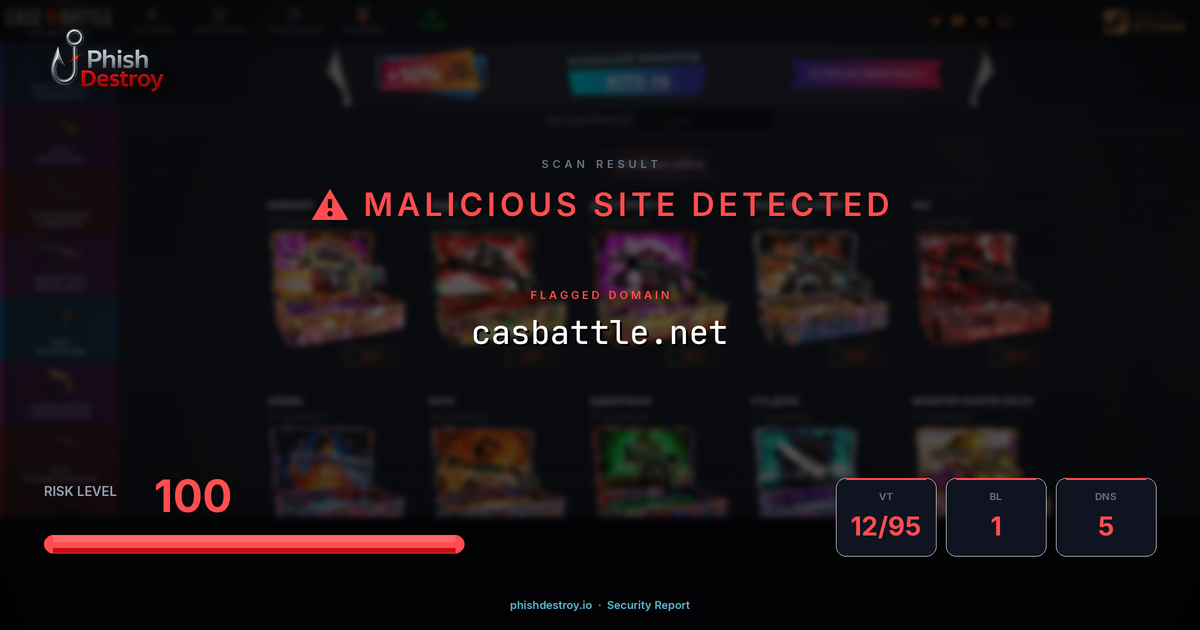 casbattle.net phishing report — threat analysis by PhishDestroy