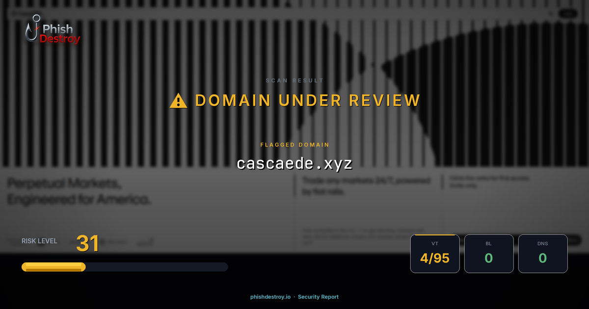 cascaede.xyz phishing report — threat analysis by PhishDestroy