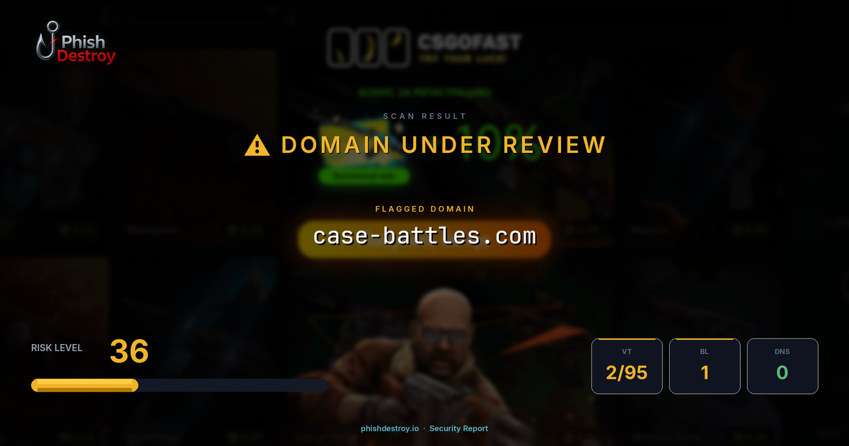 case-battles.com phishing report — threat analysis by PhishDestroy