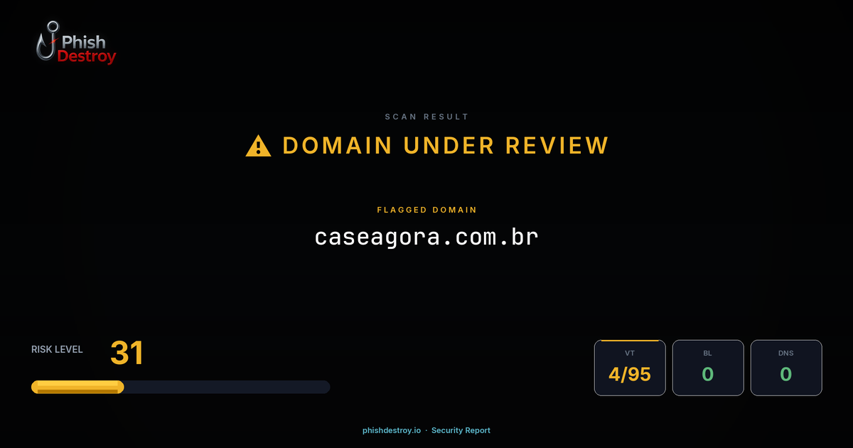 caseagora.com.br phishing report — threat analysis by PhishDestroy