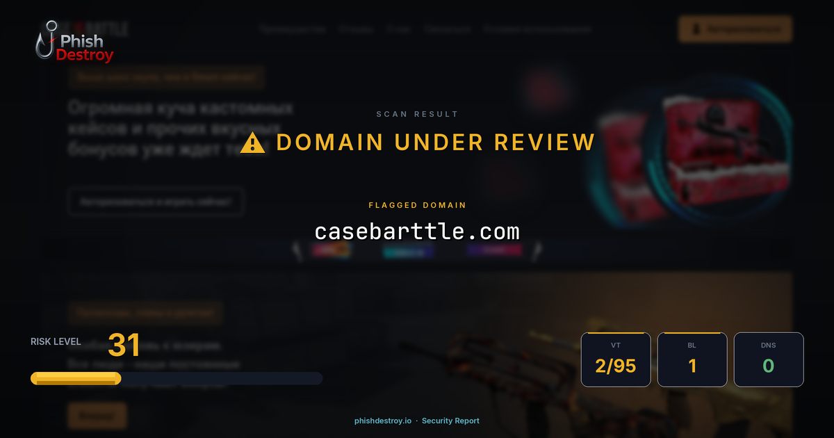 casebarttle.com phishing report — threat analysis by PhishDestroy