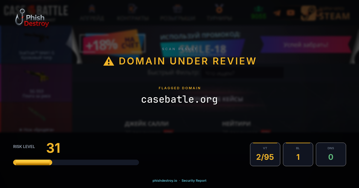 casebatle.org phishing report — threat analysis by PhishDestroy