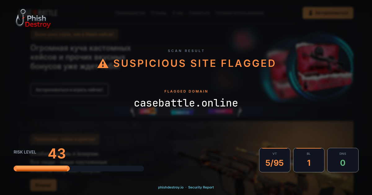 casebattle.online phishing report — threat analysis by PhishDestroy