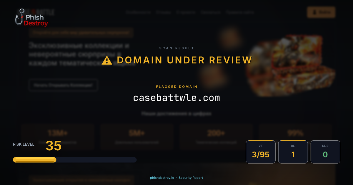 casebattwle.com phishing report — threat analysis by PhishDestroy