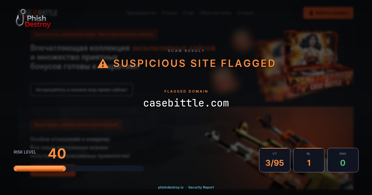 casebittle.com phishing report — threat analysis by PhishDestroy