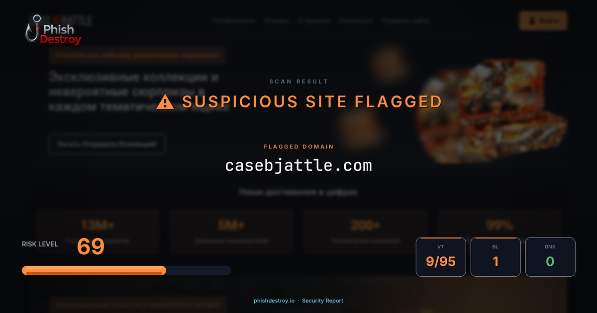 casebjattle.com phishing report — threat analysis by PhishDestroy