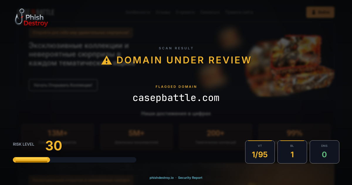 casepbattle.com phishing report — threat analysis by PhishDestroy