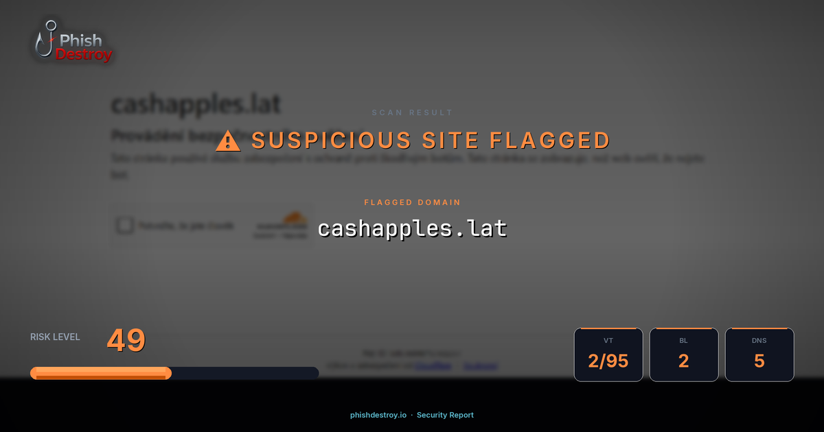 cashapples.lat phishing report — threat analysis by PhishDestroy