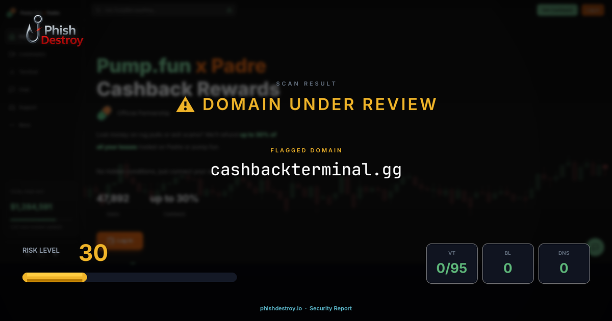 cashbackterminal.gg phishing report — threat analysis by PhishDestroy