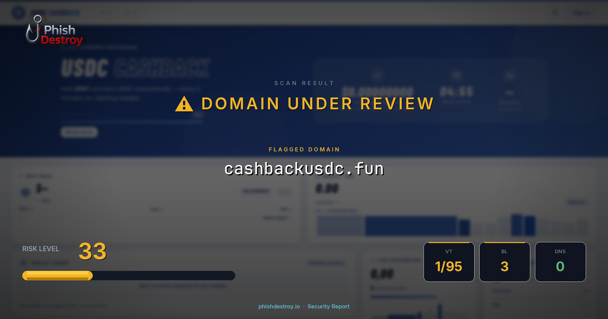 cashbackusdc.fun phishing report — threat analysis by PhishDestroy