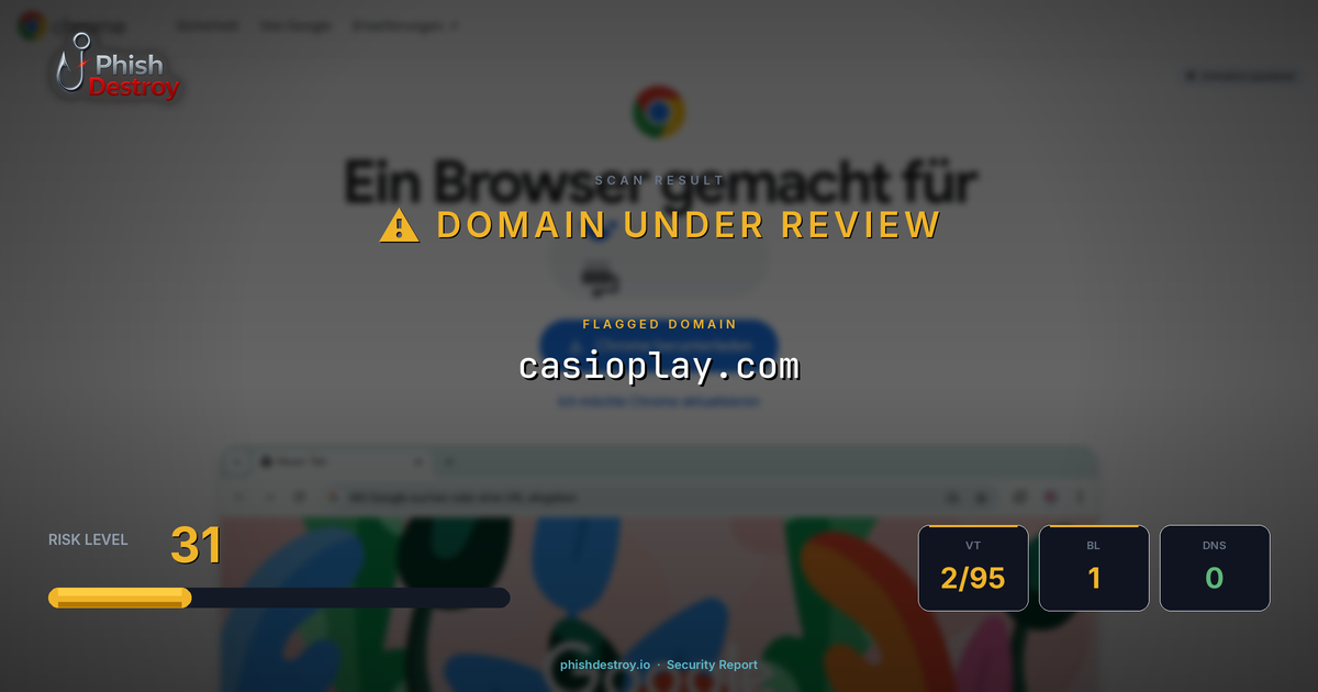 casioplay.com phishing report — threat analysis by PhishDestroy