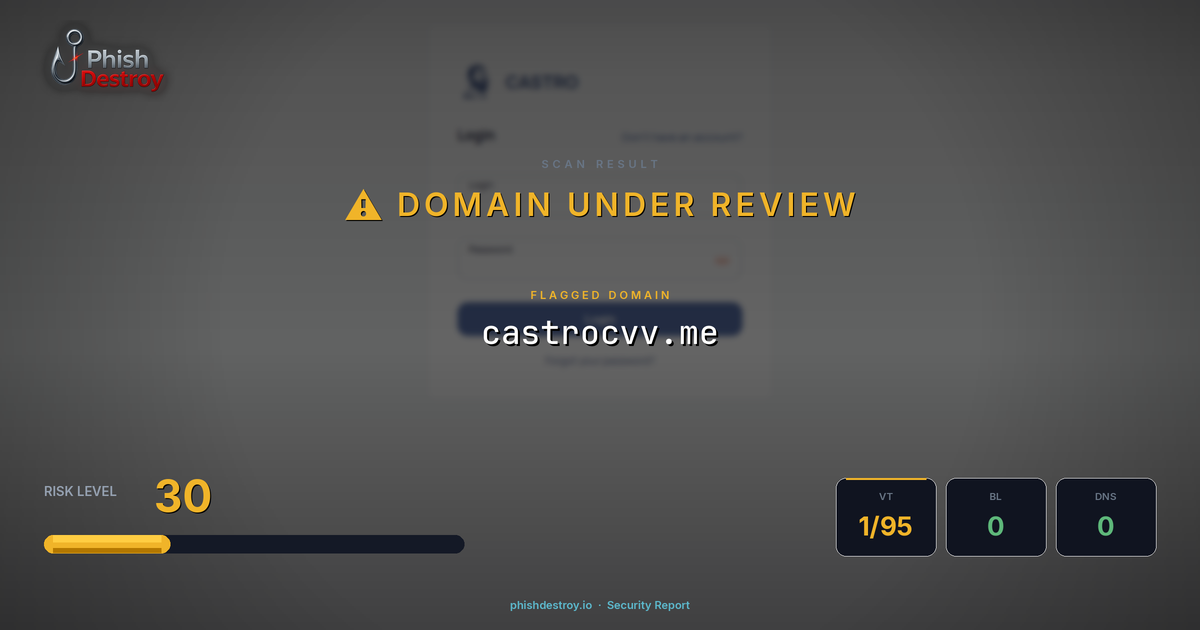 castrocvv.me phishing report — threat analysis by PhishDestroy