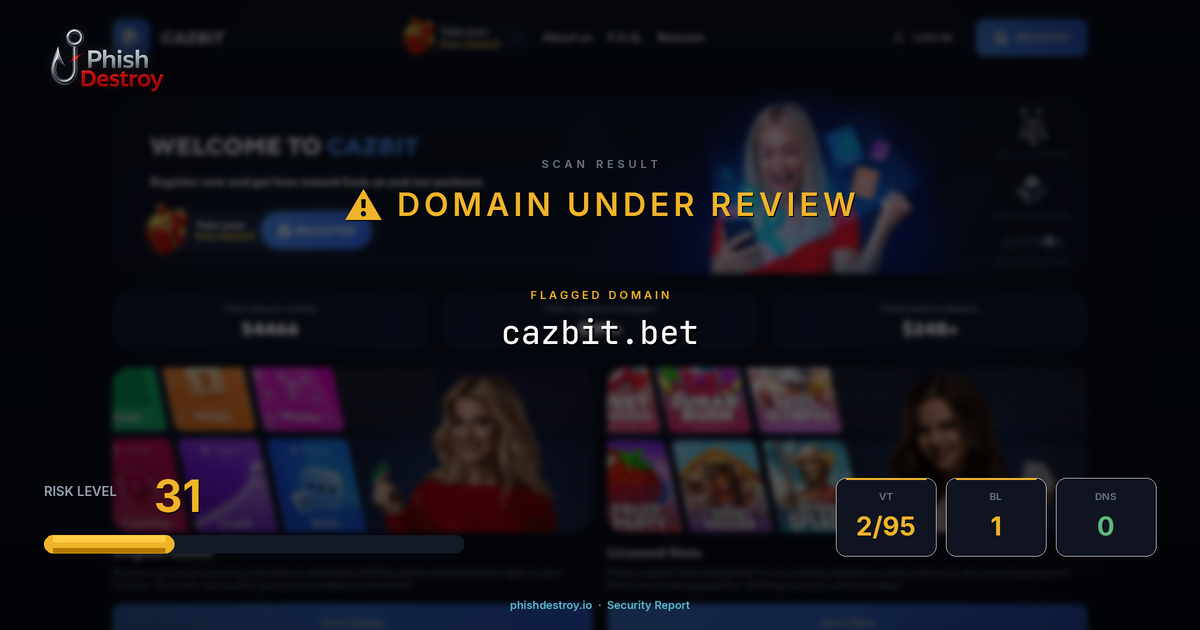 cazbit.bet phishing report — threat analysis by PhishDestroy