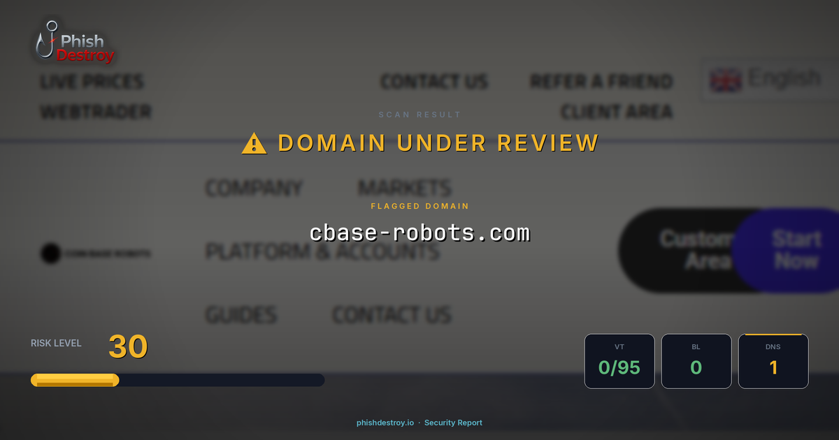 cbase-robots.com phishing report — threat analysis by PhishDestroy